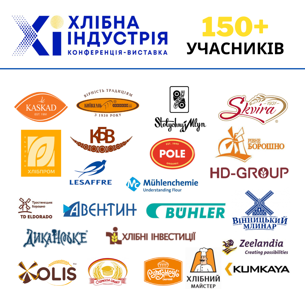 Участь у форумі «Хлібна індустрія» підтвердило більше 150 компаній